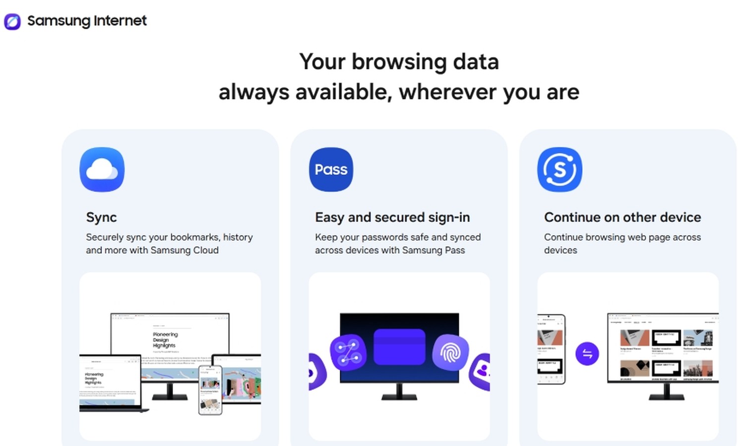 Samsung wchodzi z buta. Twoja przeglądarka ma problem
