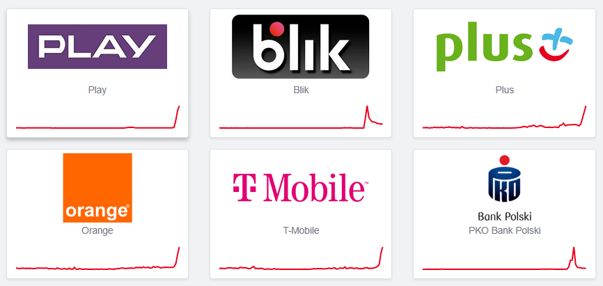 Wielka awaria w Play. Klienci odcięci od świata