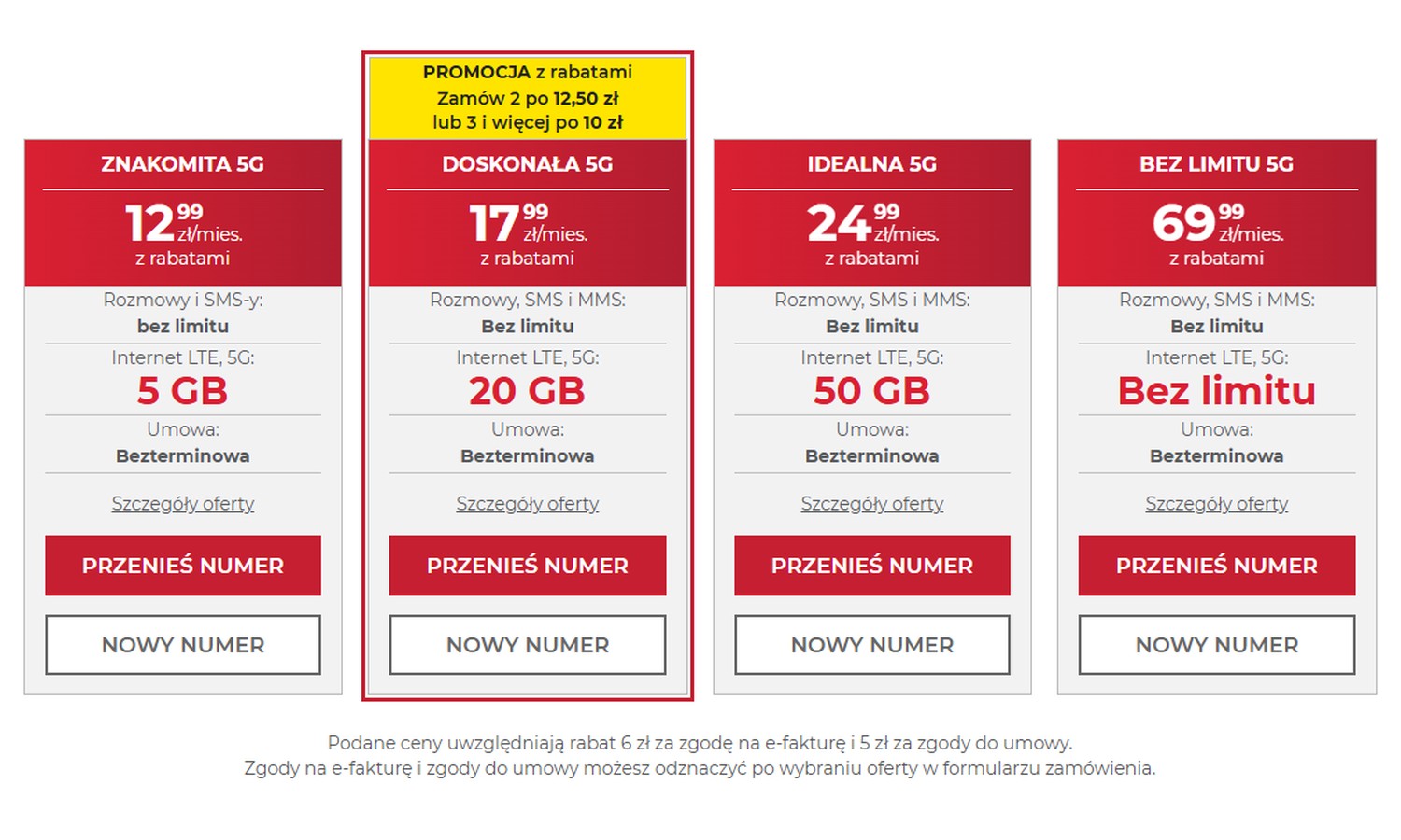 Otvarta wprowadza prawdziwy no-limit z umową na ile chcesz