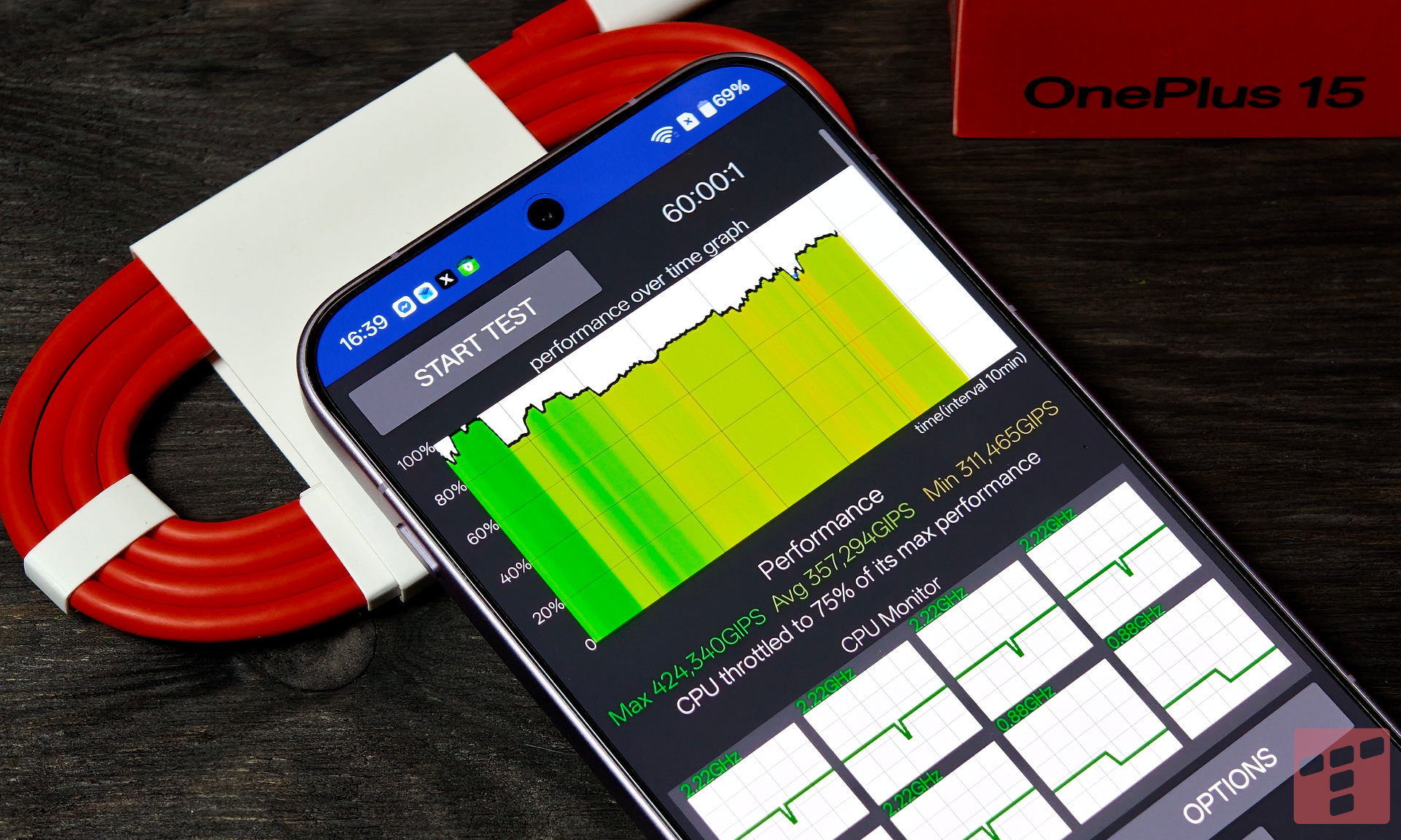 OnePlus 15 jest świetny, ale czekam na następną generację (test)