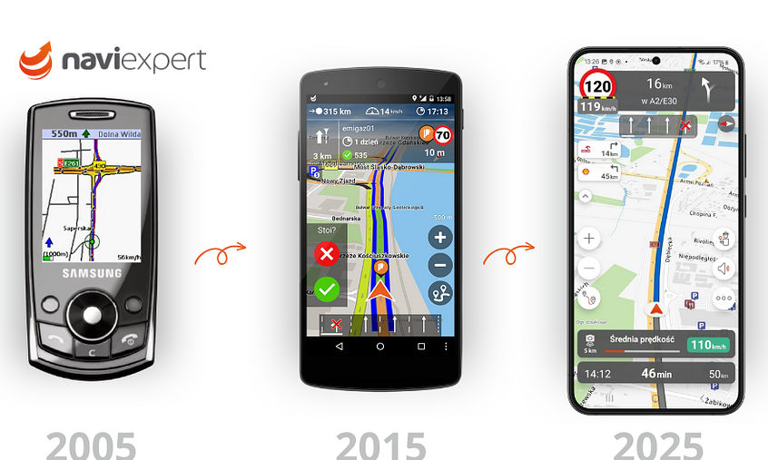 NaviExpert obchodzi 20 lat. Mocno tnie ceny, a to dopiero początek