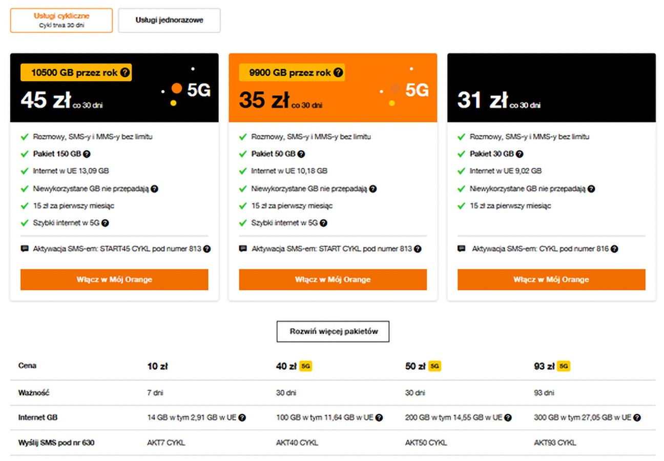 Spokój i raty 0% czy wolność i mega bonusy? Orange daje Ci wybór