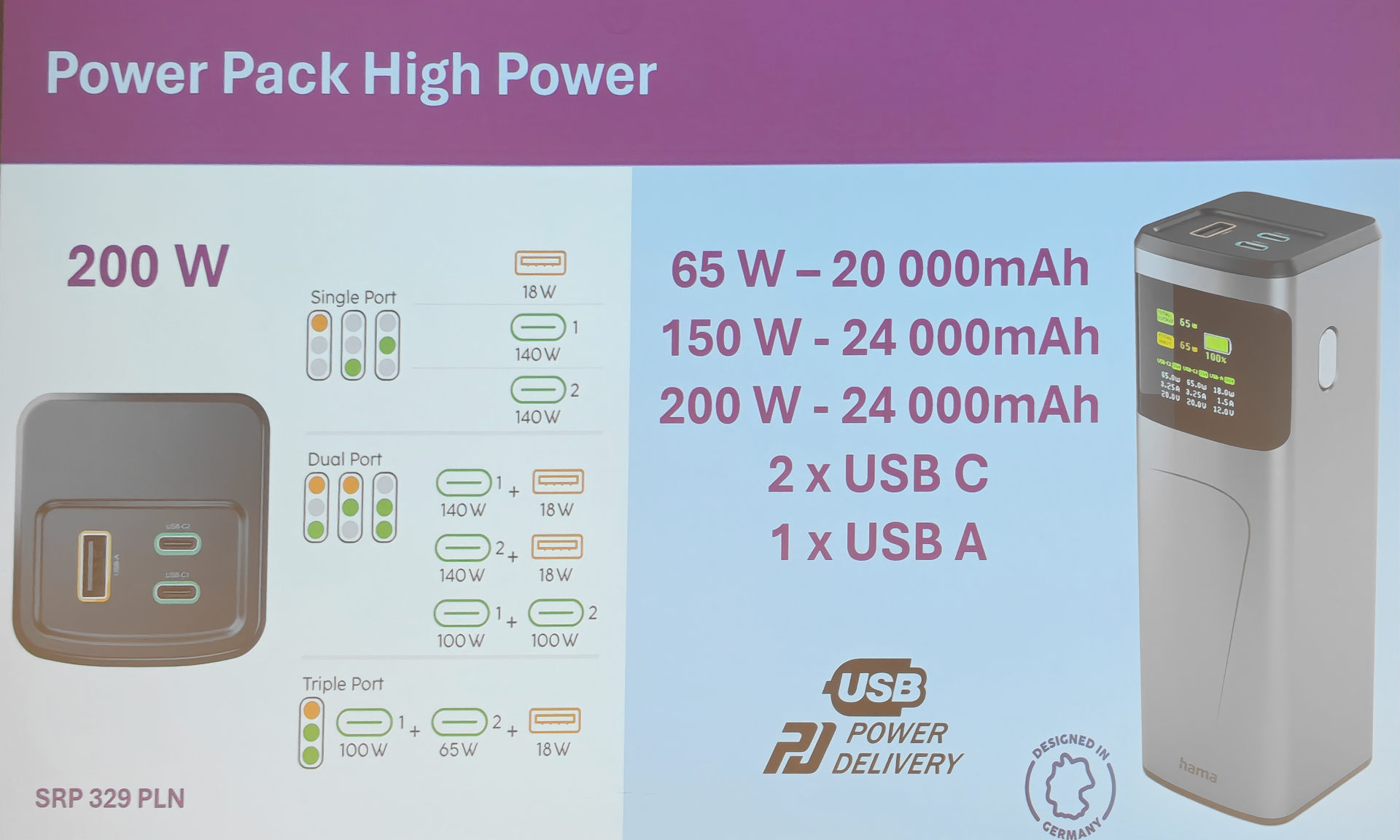 Hama sypie nowościami. W Polsce jest już od 25 lat