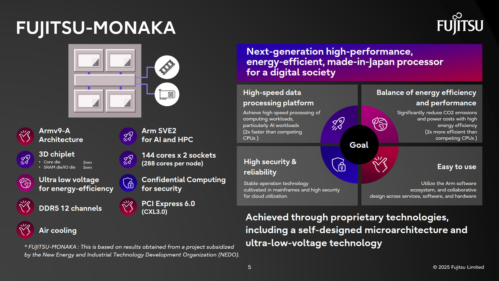 Fujitsu Monaka ze szczegółami. To nie będzie sprzęt dla Kowalskiego