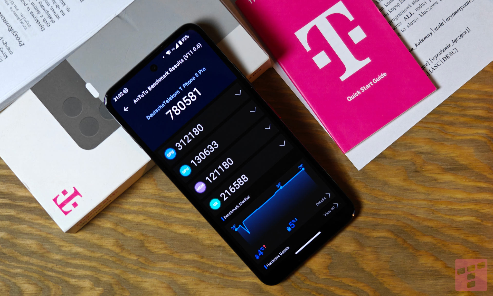 T Phone 3 Pro – test. 1449 zł za telefon, 1700 zł w gratisach