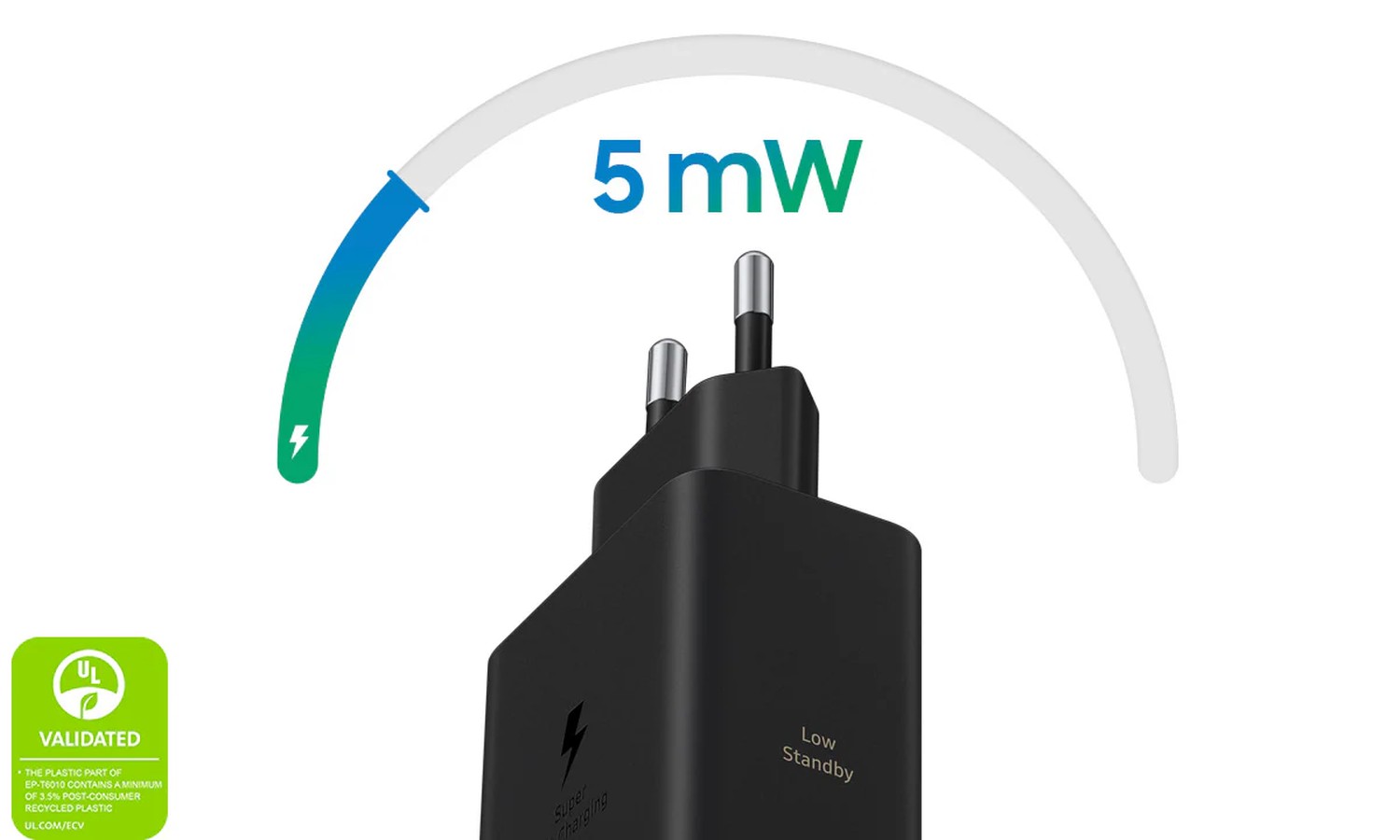 Samsung w końcu to zrobił. Ta ładowarka zdradza przyszłość Galaxy