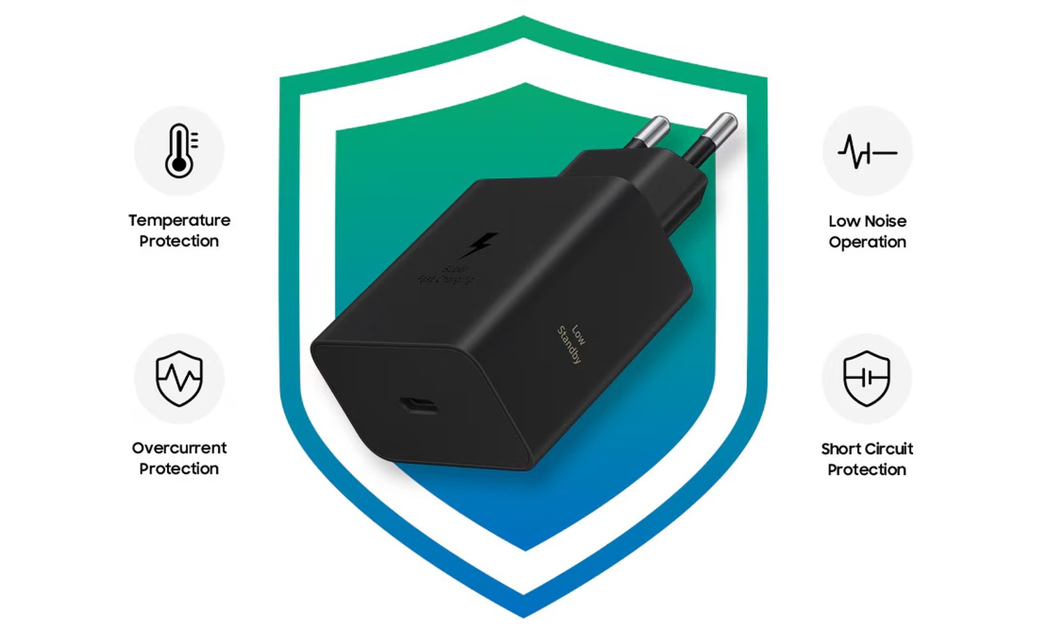 Samsung w końcu to zrobił. Ta ładowarka zdradza przyszłość Galaxy