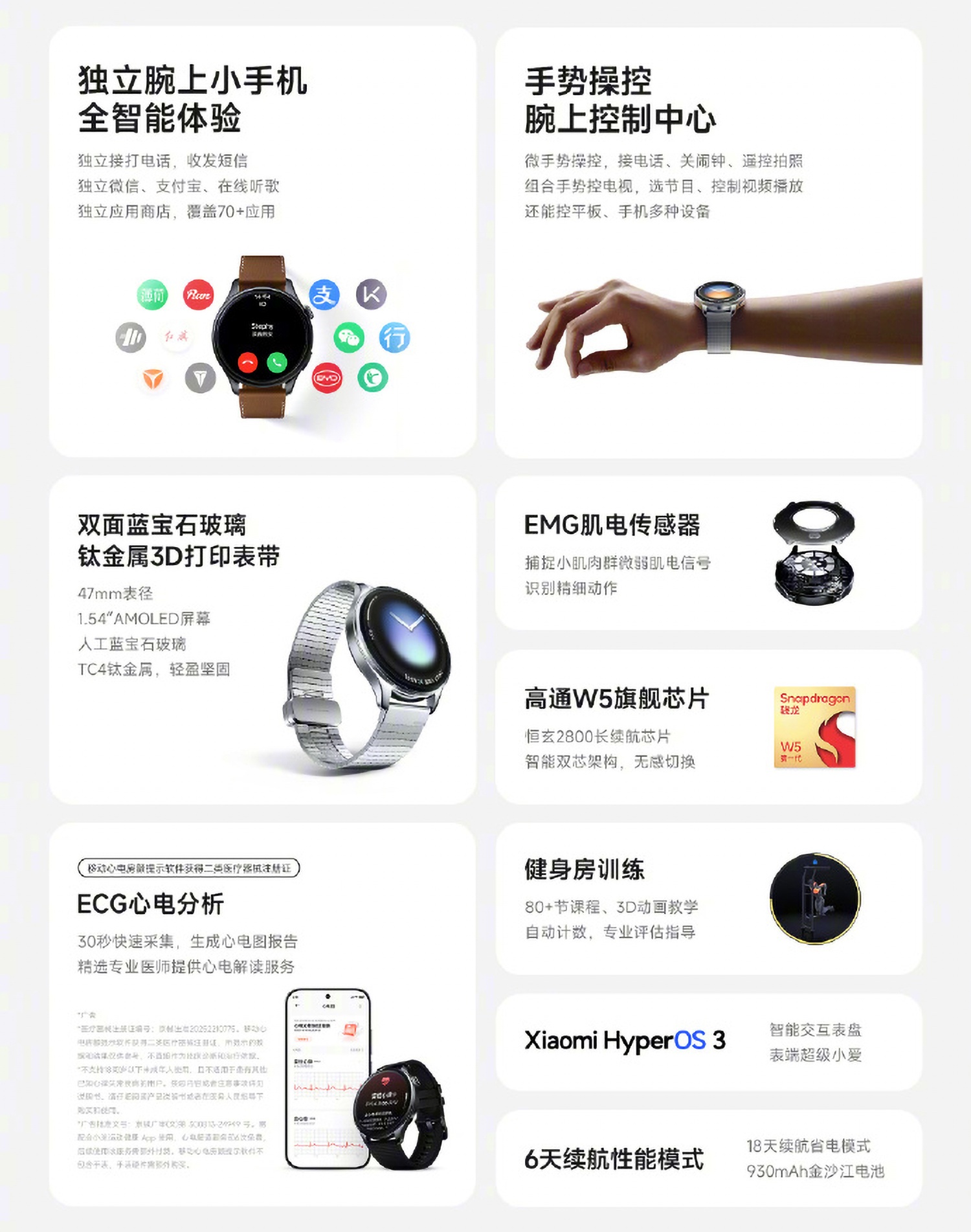 Debiutuje Xiaomi Watch 5. Ten smartwatch zawstydza konkurencję