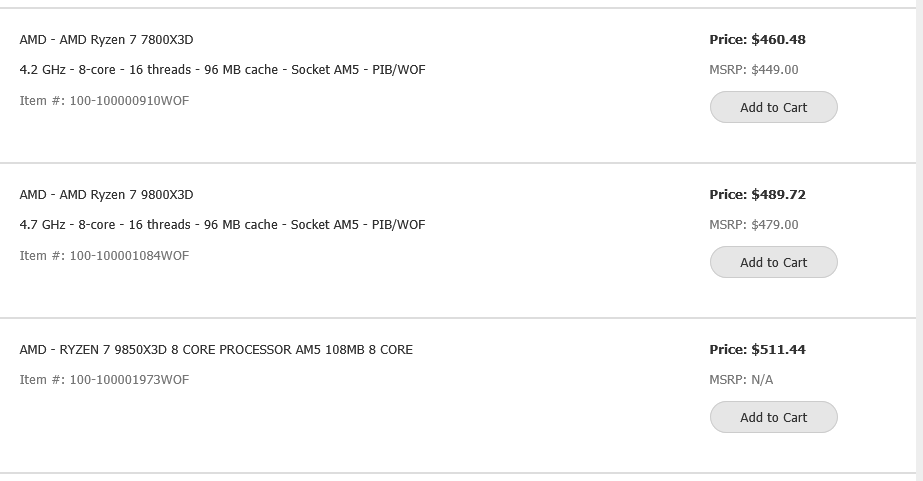 AMD pozytywnie zaskakuje. Nowy model nie będzie droższy