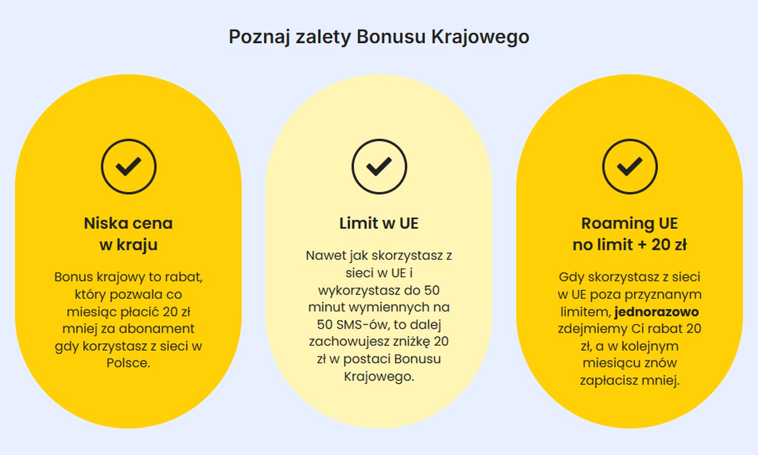 500 GB za 75 zł? Lajt mobile tnie ceny Internetu 5G