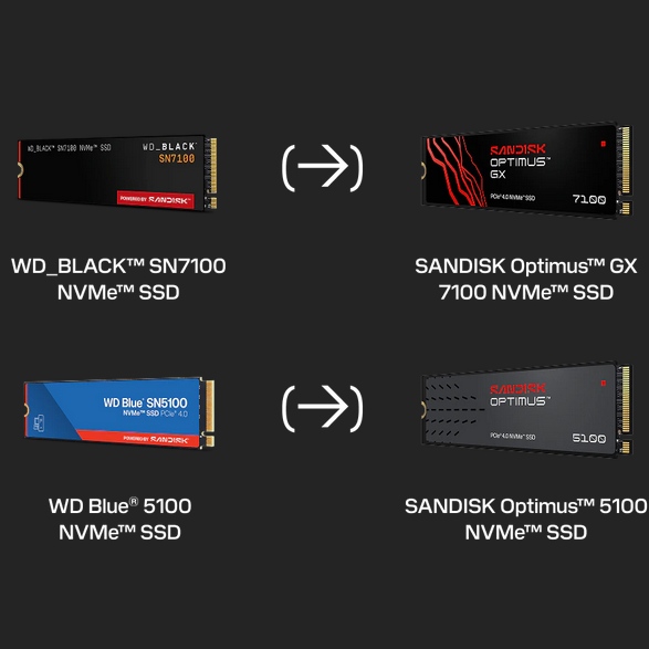 Optimus powróci do sklepów. Ale to nie to o czym myślisz