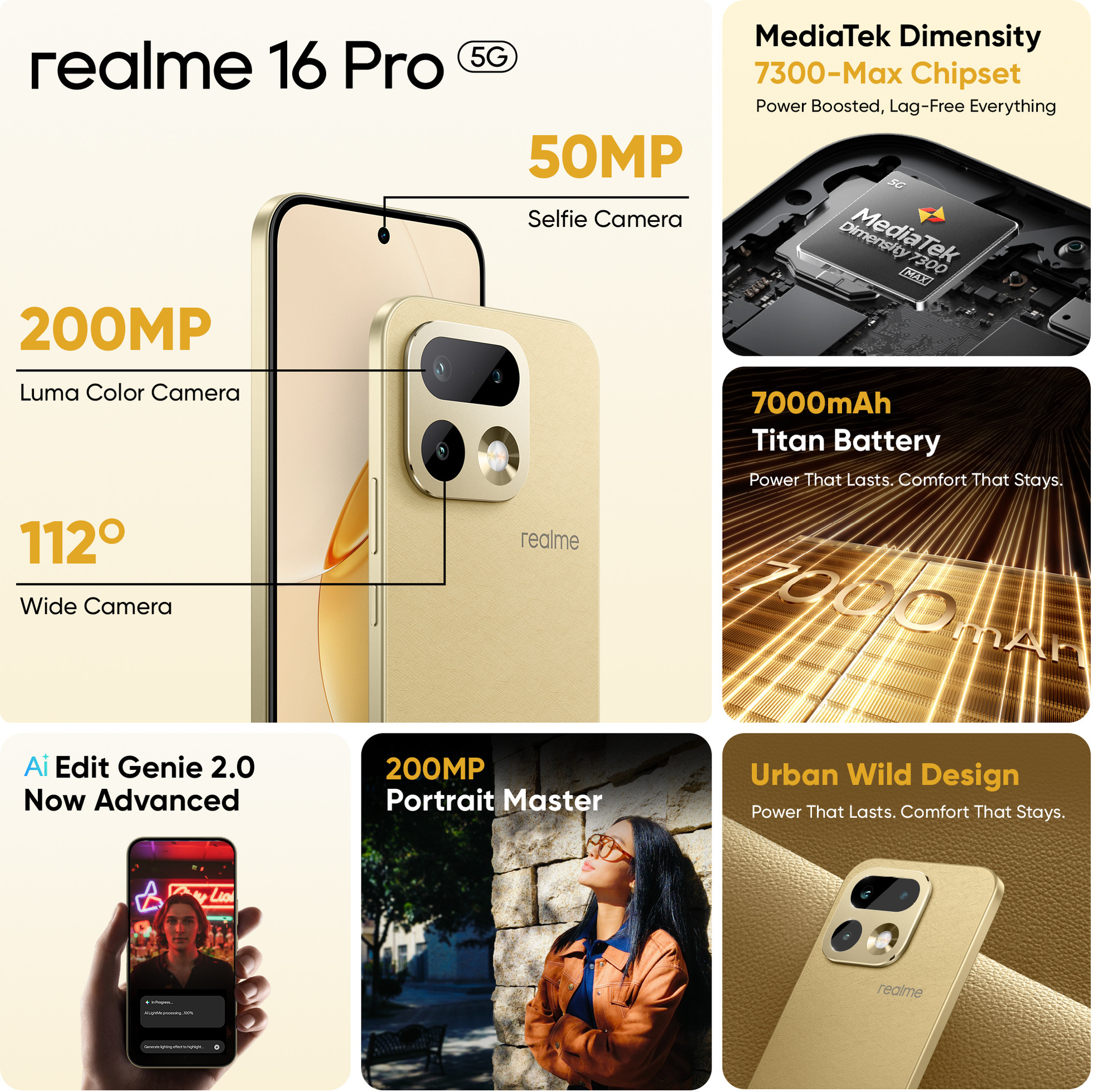 Realme ma nowe średniaki z aparatami 200 Mpix i bateriami 7000 mAh