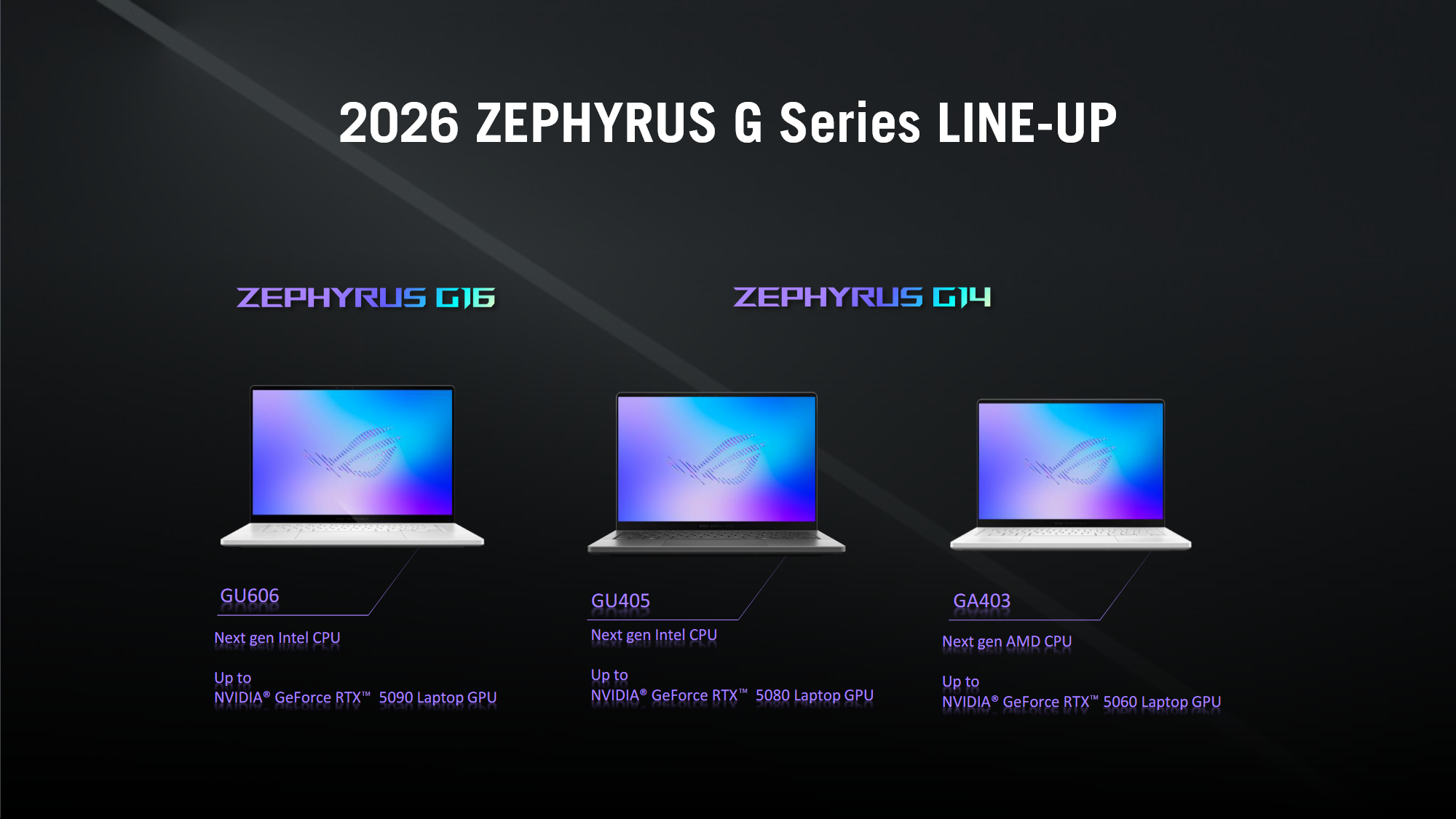 Tak wygląda gaming dla dorosłych. Na pokładzie AMD, Intel i NVIDIA