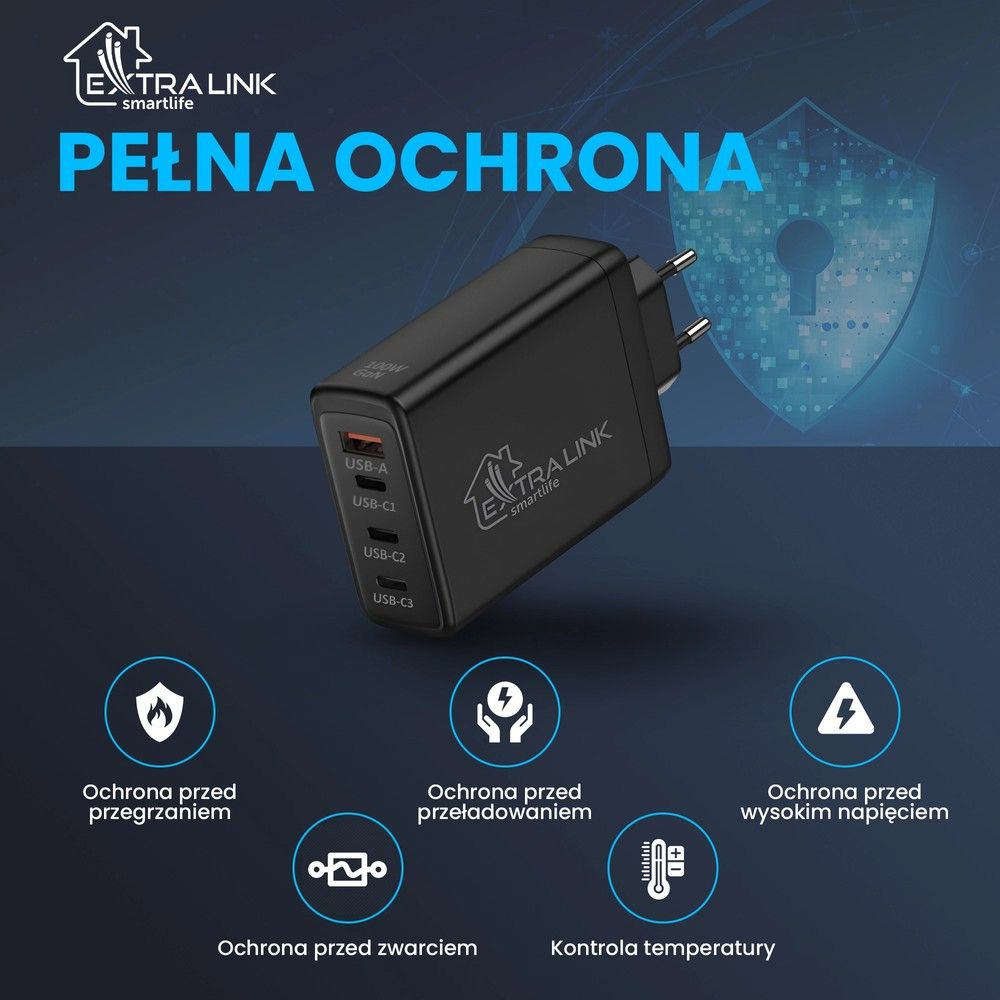 Biedronka chce 69,90 zł - to hit! Na Allegro ponad dwa razy drożej