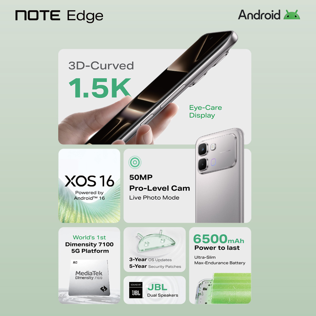 Taki smukły, a taka bateria. Infinix Note Edge zmieścił 6500 mAh w 7,2 mm