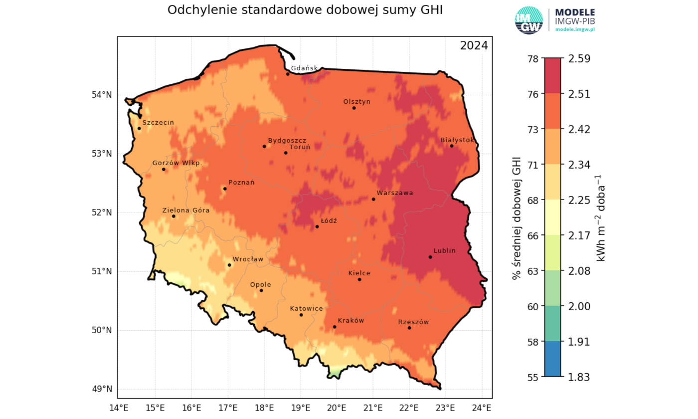 Naukowcy stworzyli słoneczną mapę Polski. Sprawdź, ile da Ci fotowoltaika