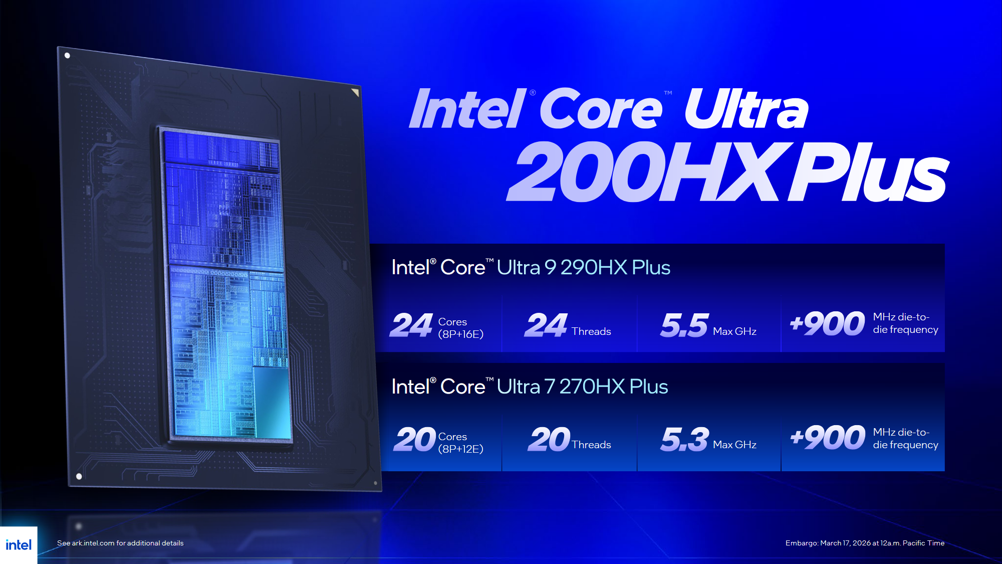 Intel rozpieszcza mobilnych graczy. Dostaliśmy dwóch nowych mocarzy