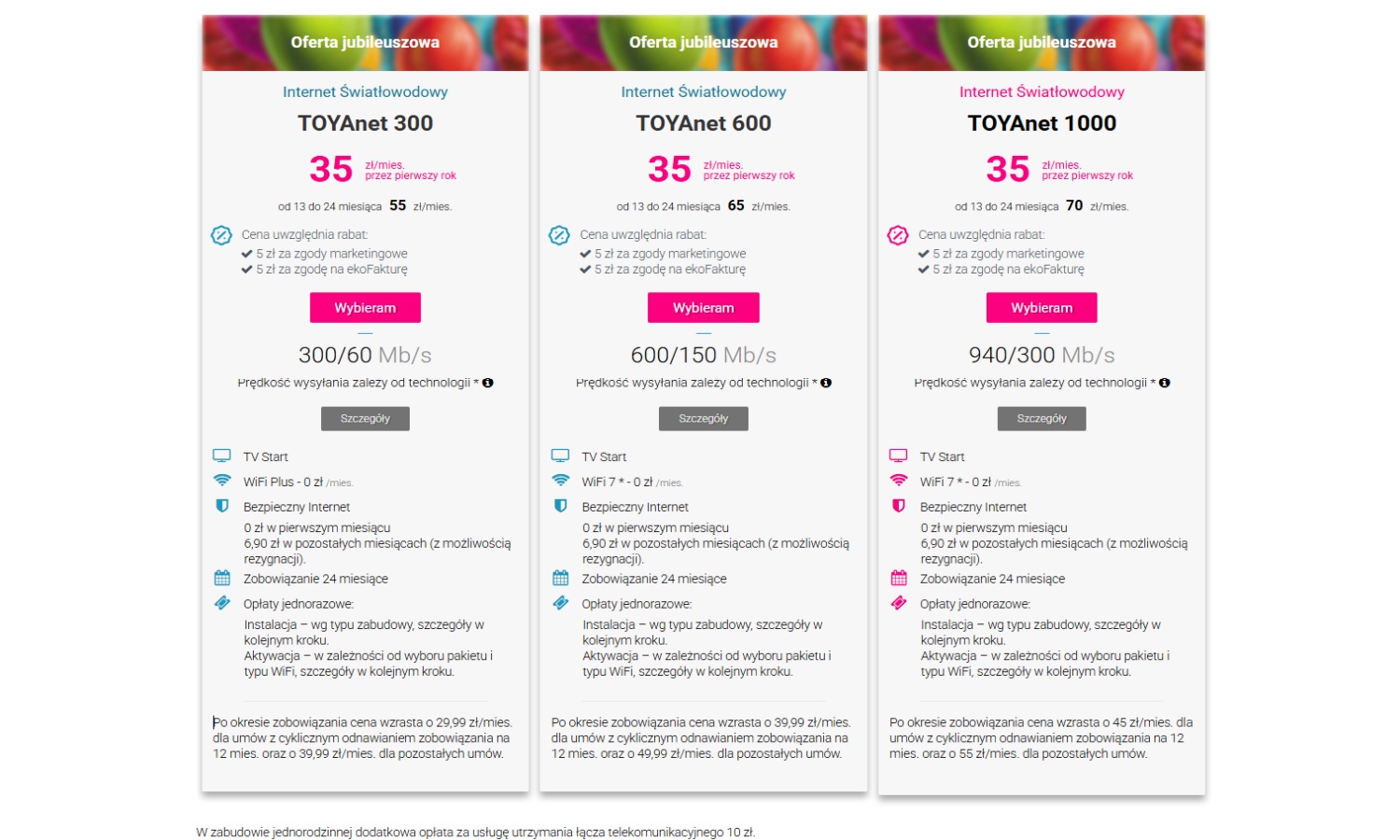 Toya świętuje 35 lat. Teraz wszystko jest po 35 zł