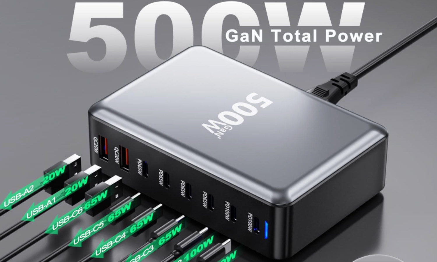 Oto ładowarka ostateczna. 500 W i cena, która zawstydza nawet Action