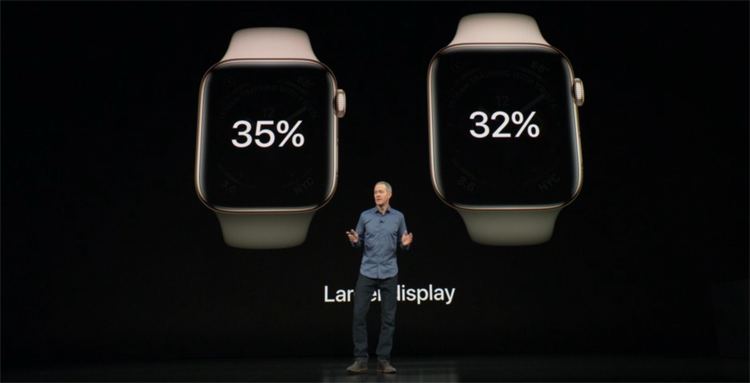 4. generacja Apple Watch oficjalnie zaprezentowana