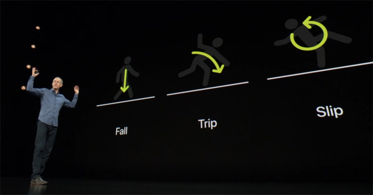 4. generacja Apple Watch oficjalnie zaprezentowana