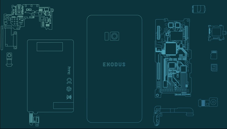 HTC ciągle pracuje nad smartfonem do bezpiecznego zarządzania kryptowalutami
