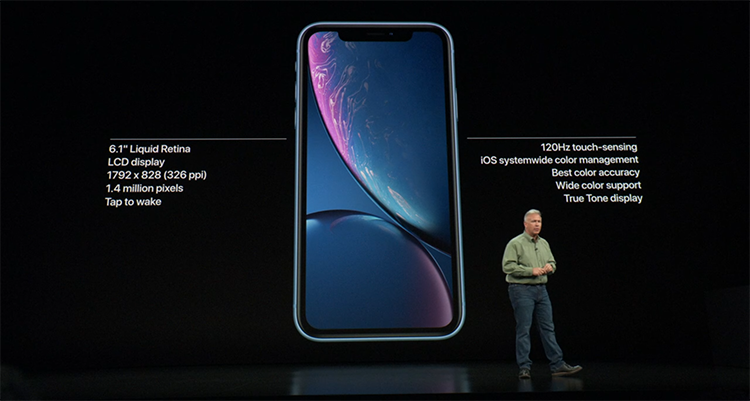 Apple iPhone XR oferuje najdłuższy czas pracy w historii iPhone'ów - w świecie Androida to ledwie pierwsza czterdziestka