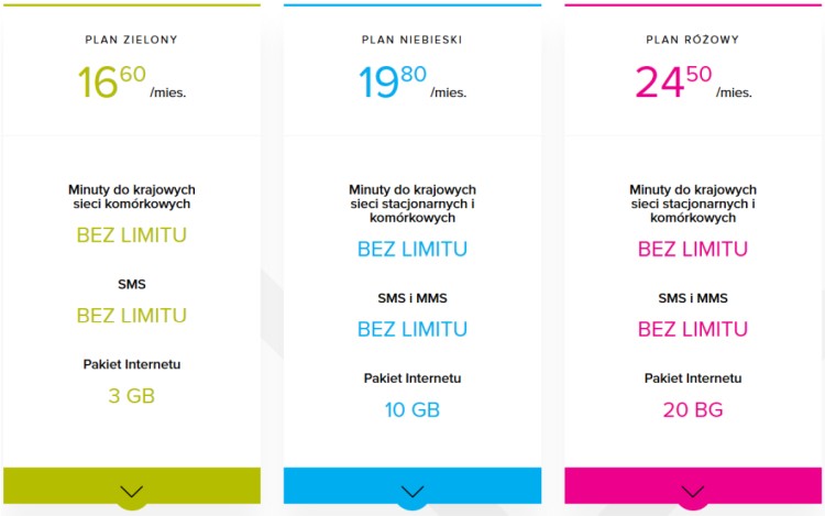 Aktywacja za 1 zł w NAU Mobile