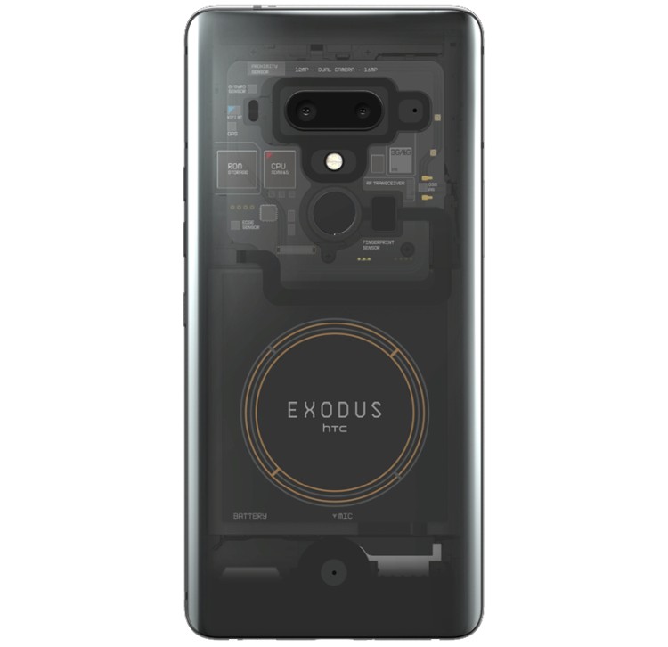 Exodus 1 - pierwszy smartfon HTC oparty na technologii blockchain