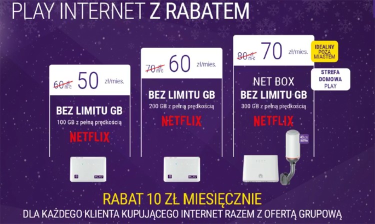 Netflix dołącza do oferty Play Internet. Start już jutro