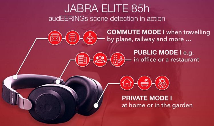 Jabra staje w szranki z Bose i Sony? Słuchawki Elite 85h mają się adaptować do otoczenia. Producent odświeża też serię Jabra Move