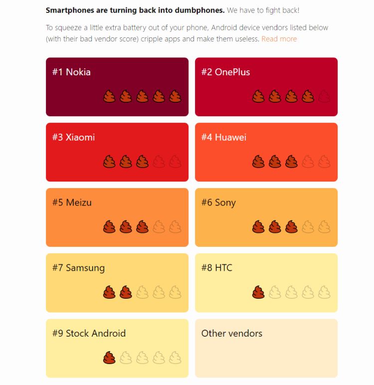 Kiedy optymalizacja zużycia baterii w smartfonie posuwa się za daleko. Strona DontKillMyApp punktuje kilku dużych producentów