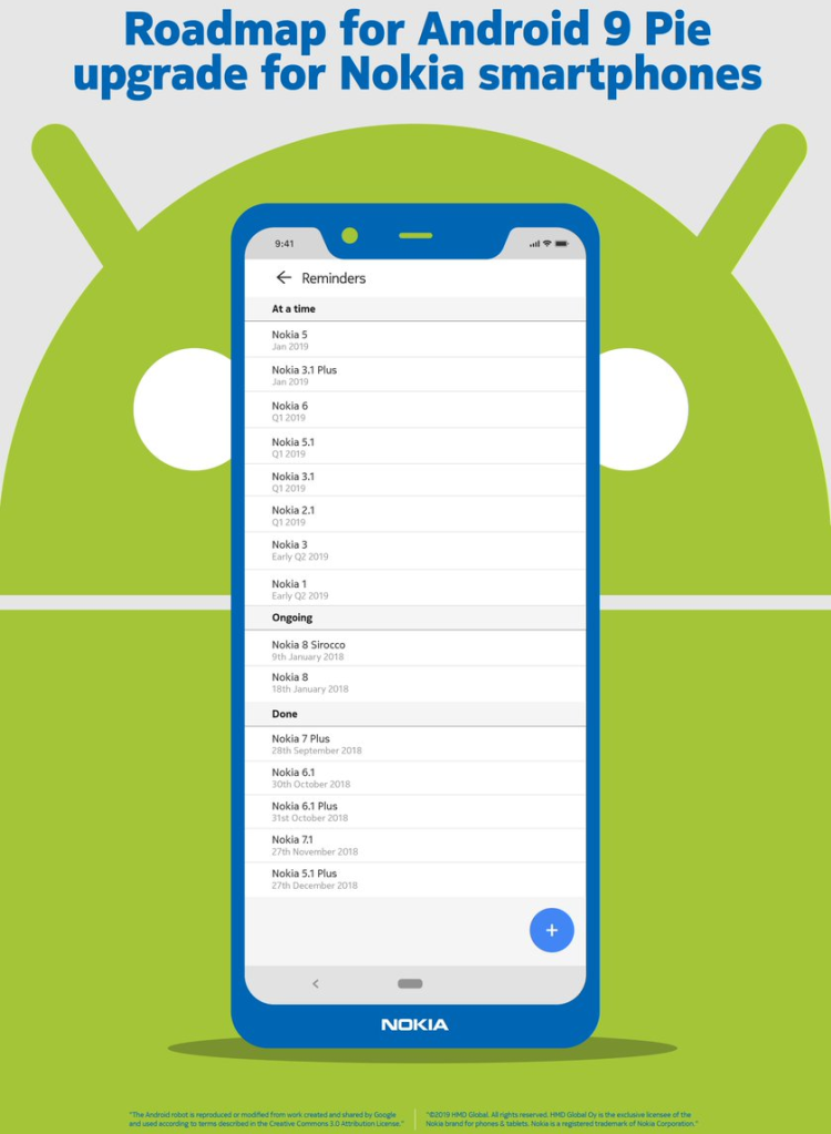 HMD Global publikuje terminarz aktualizacji smartfonów marki Nokia do Androida Pie
