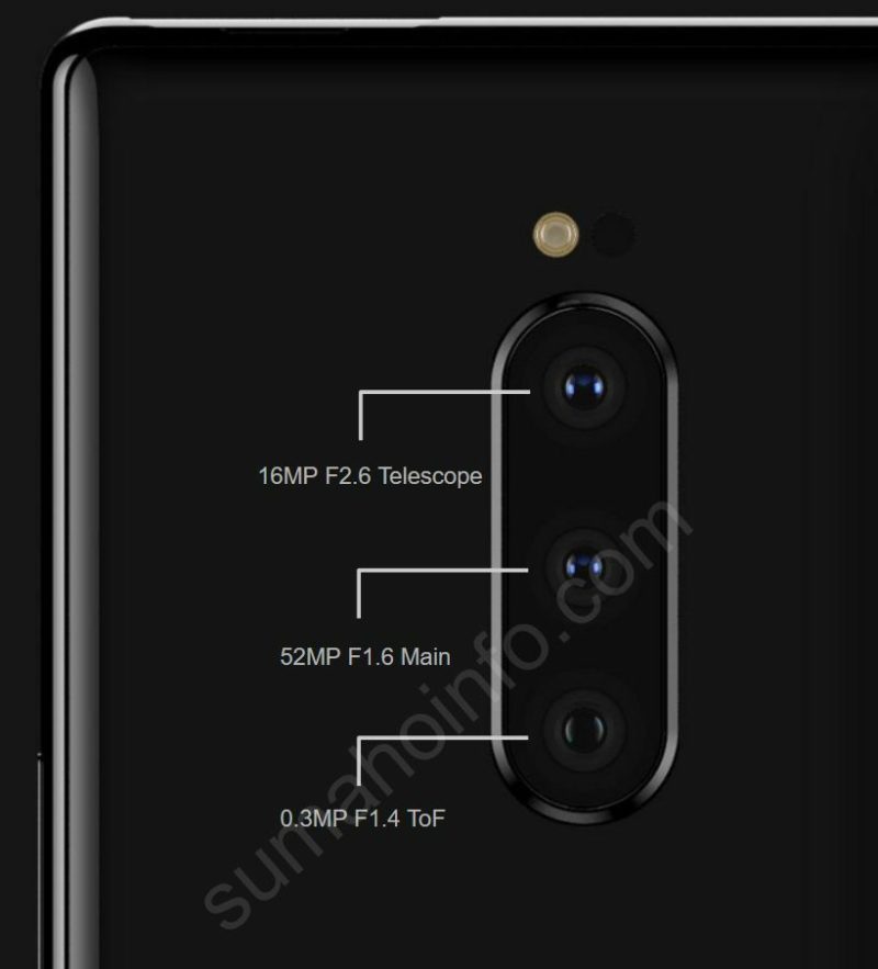 Sony Xperia XZ4 z imponującym aparatem 52 Mpix i jasnym obiektywem