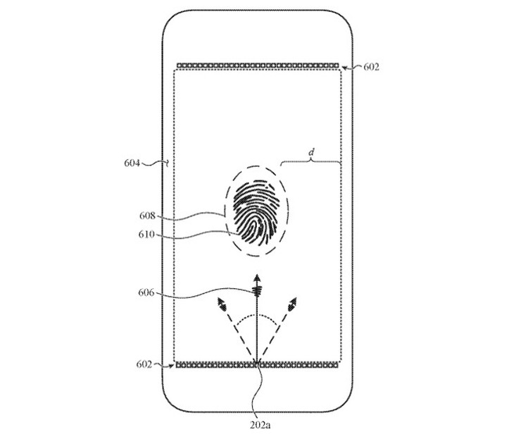 Apple pracuje nad nową odsłoną swojej funkcji Touch ID. Wyeliminowana przez Face ID może wrócić w rewolucyjnej formie