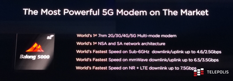 Składany Huawei Mate X ma zmiażdzyć Samsunga Galaxy Fold, czyli Huawei Connecting the Future