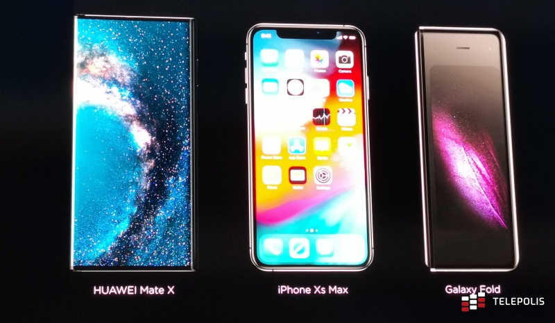 Składany Huawei Mate X ma zmiażdzyć Samsunga Galaxy Fold, czyli Huawei Connecting the Future