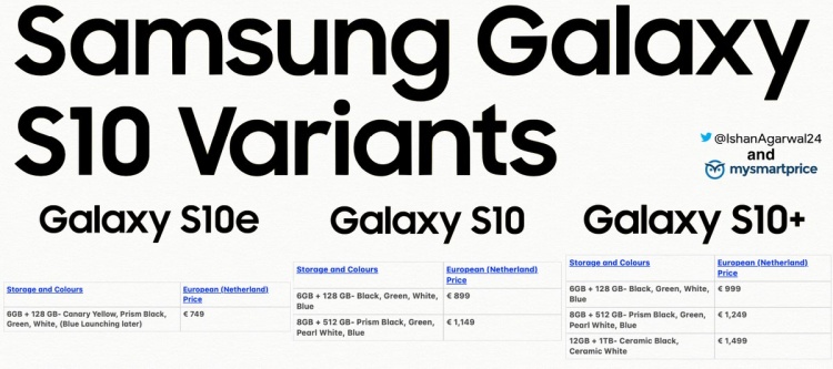 Galaxy S10 i Galaxy S10+ na renderach prasowych. Nowe smartfony Samsunga wystąpią w co najmniej trzech kolorach