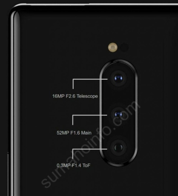 Nie będzie Xperii XZ4. Będzie Xperia 1