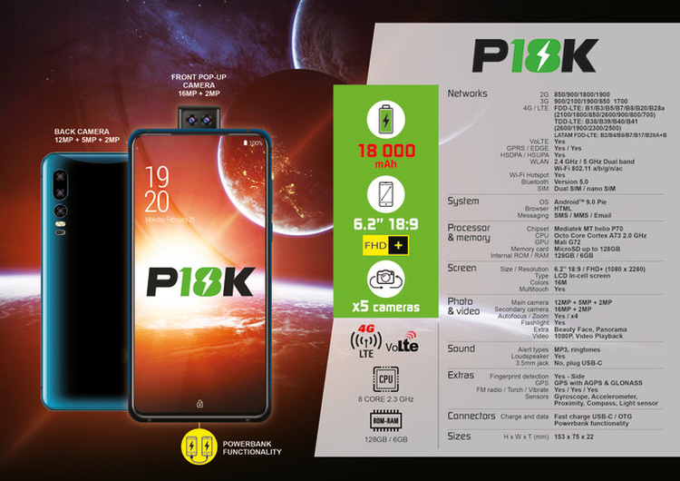 Energizer P18K z akumulatorem 18000 mAh jest już dostępny na IndieGoGo