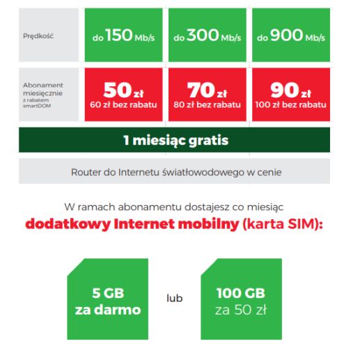 Plus promuje ofertę internetu światłowodowego w pakiecie z mobilnym