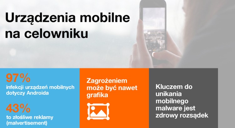 CERT Orange Polska podsumował 2018 rok w zakresie cyberzagrożeń i sposobów ochrony przed nimi