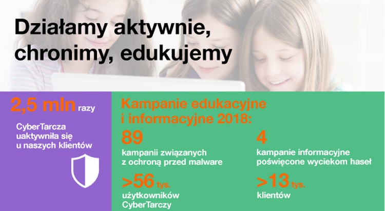 CERT Orange Polska podsumował 2018 rok w zakresie cyberzagrożeń i sposobów ochrony przed nimi