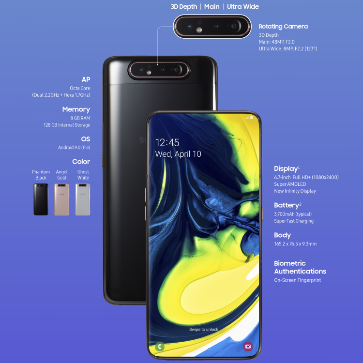Samsung Galaxy A20e, A40 i A80 - koreańska średnia półka czaruje designem i możliwościami foto
