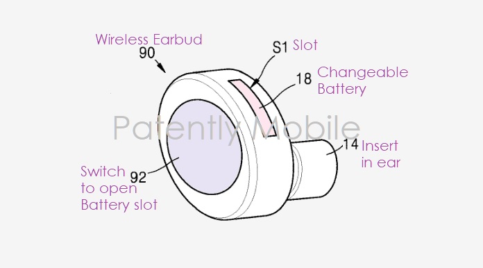 Samsung Galaxy Buds z wymienną baterią? Producent składa wniosek patentowy