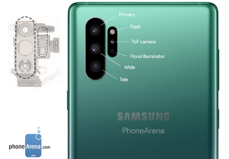 Galaxy Note10 na nowych renderach. Tak może wyglądać tylny aparat w nadchodzącym flagowcu Samsunga