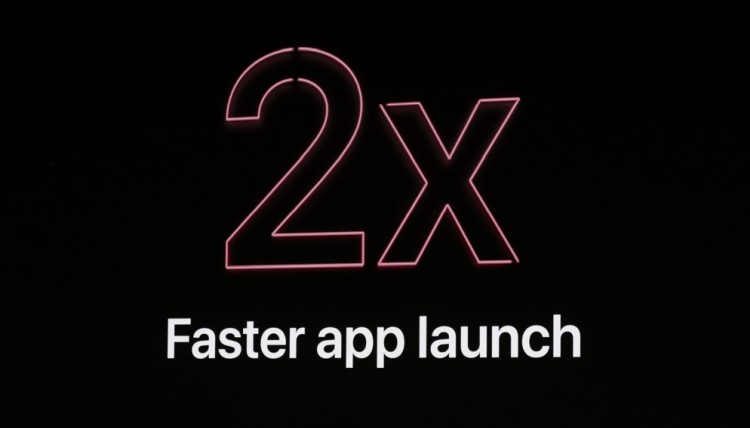 WWDC 2019: Apple prezentuje iOS 13