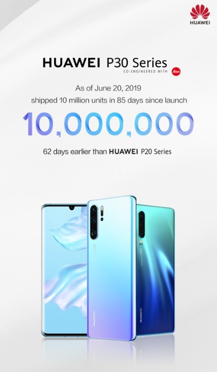 Huawei sprzedał w 85 dni 10 mln telefonów z serii P30