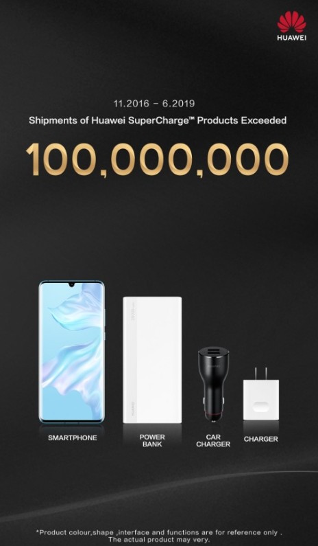 Huawei sprzedał w 85 dni 10 mln telefonów z serii P30