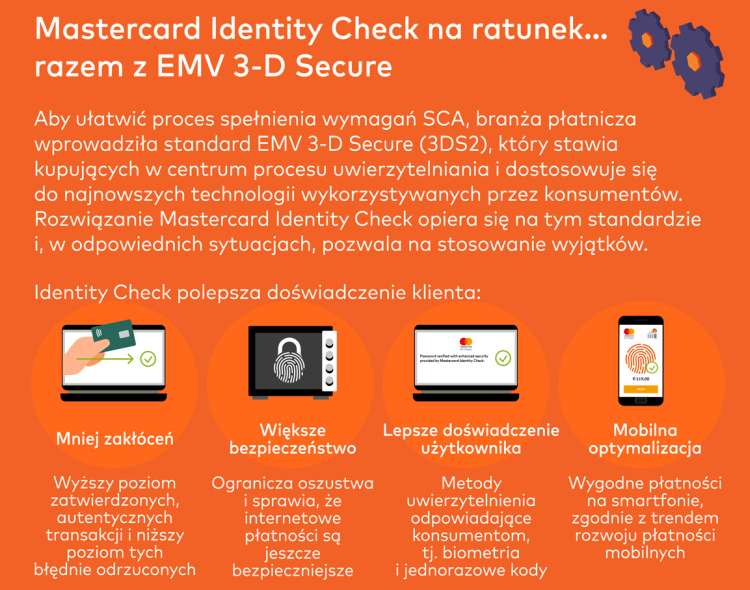 Mastercard promuje silne uwierzytelnianie transakcji online. Od września będzie ono obowiązkowe